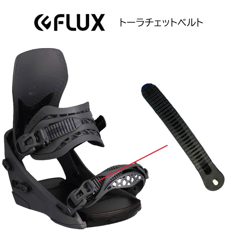 楽天市場】flux トゥーストラップの通販