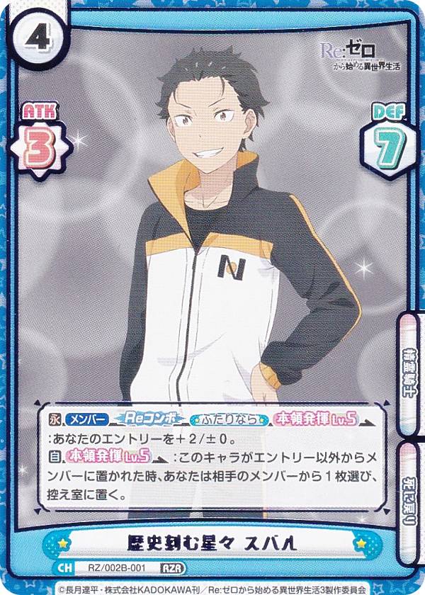 楽天市場】リゼロスバル（ホビー）の通販