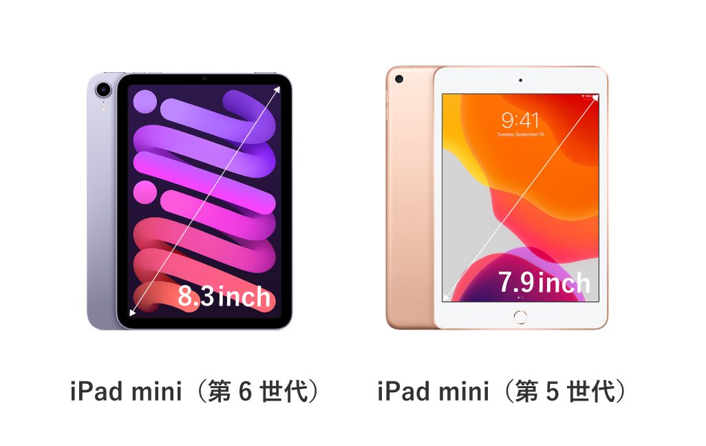 iPad（第9世代）」「iPad mini（第6世代）」を前世代モデルと比較