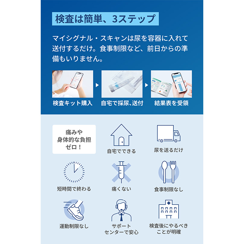 マイシグナル・スキャン 1セット: 医薬品・衛生用品 Tomod's ONLINE SHOP