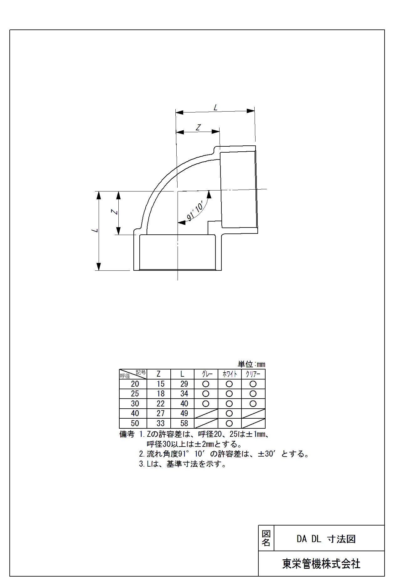東栄管機株式会社｜リスのプラスチックグループ