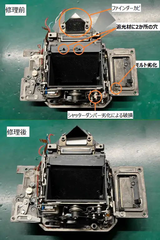 Canon A-1 フィルムカメラ修理 | 東京カメラリペア