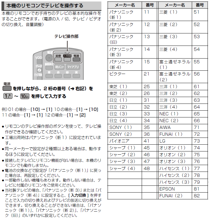 リモコンにテレビのメーカー設定をする（TZ-BT9000BW/ファミ録