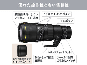 ニコン NIKKOR Z 600mm F6.3 VR S – トキワカメラ