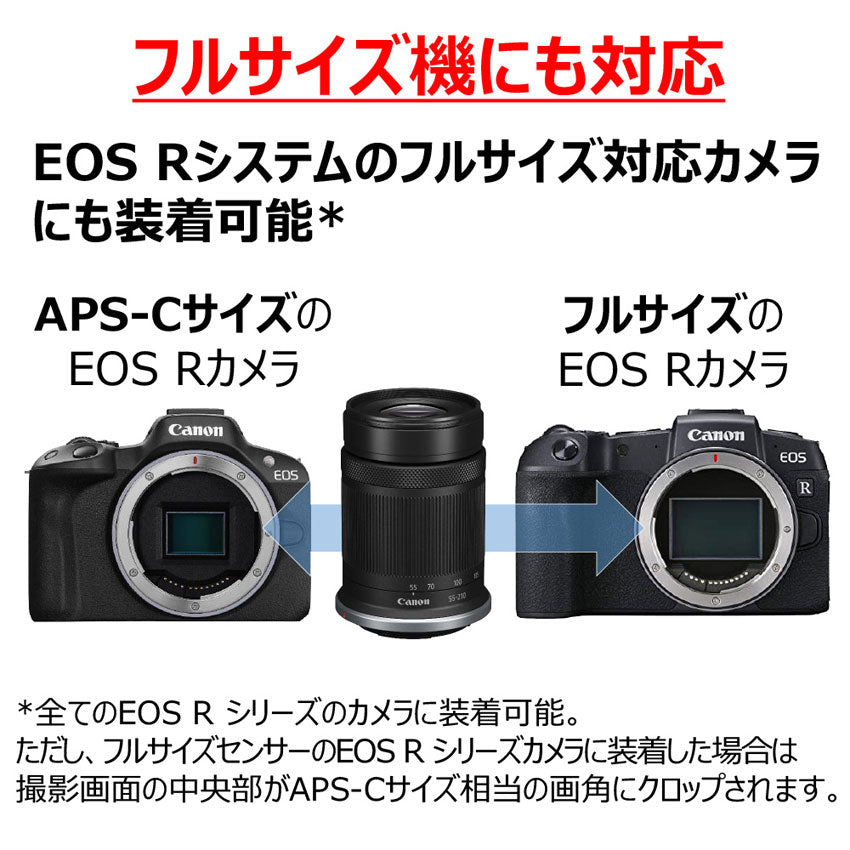 キヤノン RF-S 55-210mm F5-7.1 IS STM – トキワカメラ