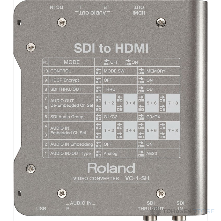 Roland VC-1-SH ビデオコンバーター SDI to HD
