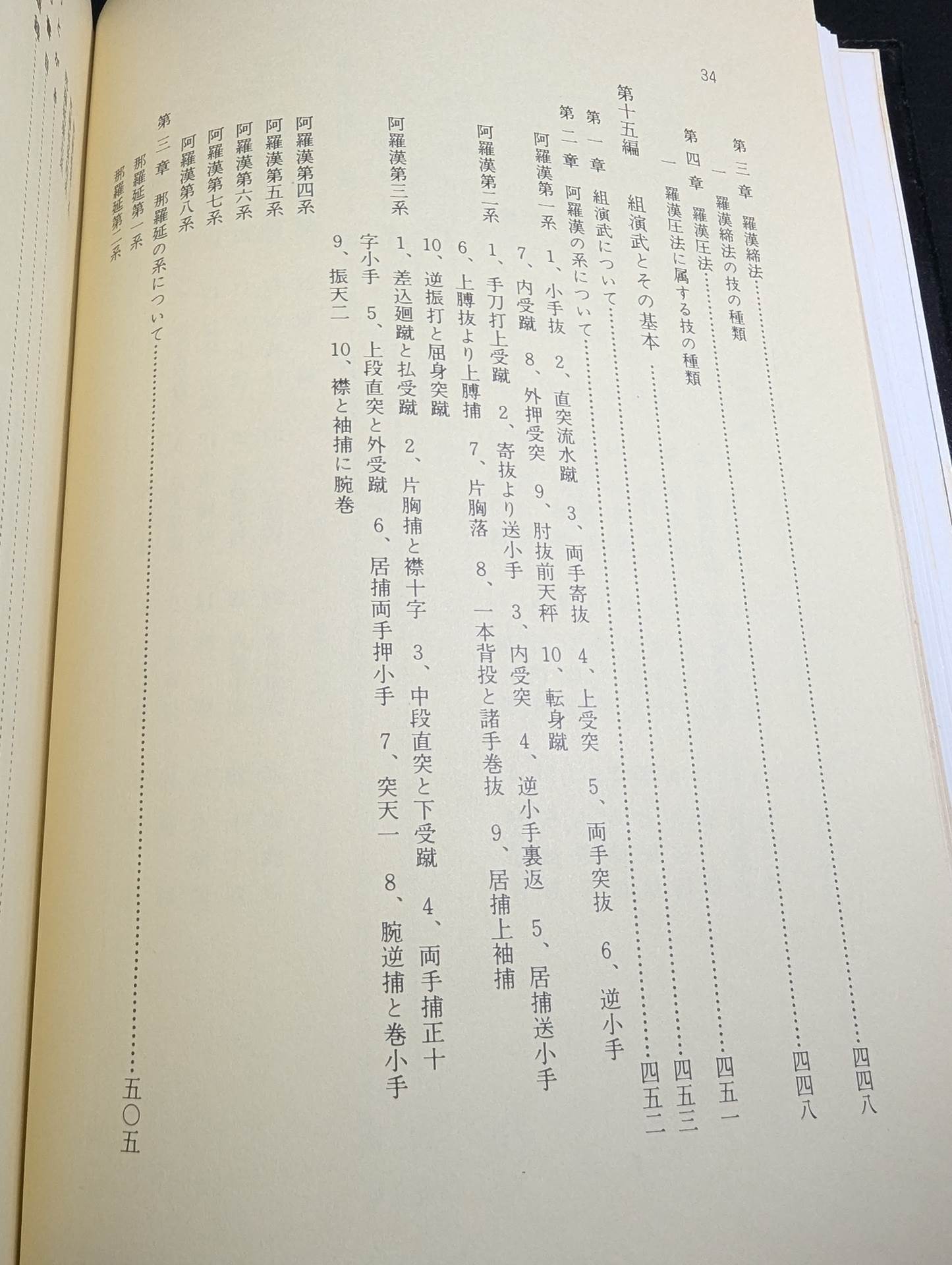 少林寺拳法 教範 – 闘道館