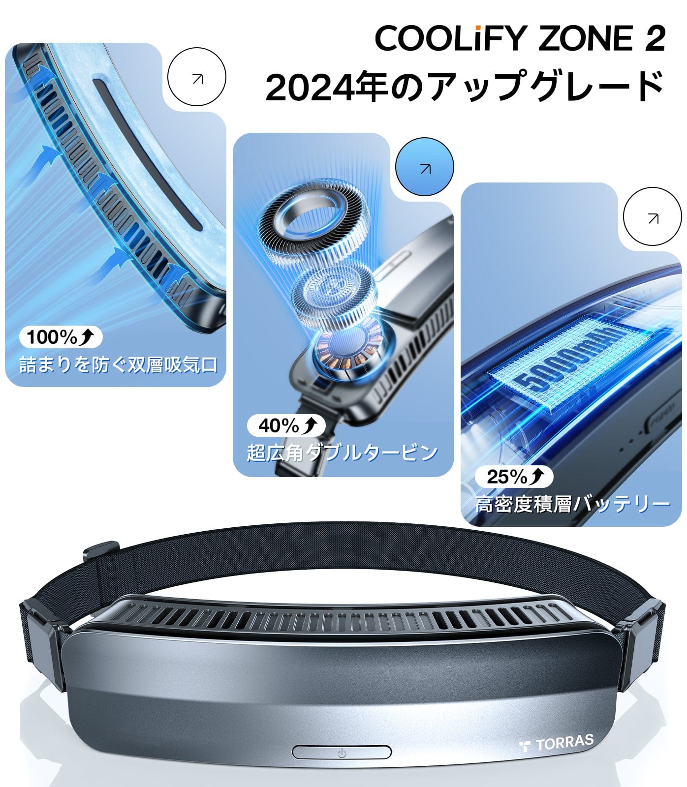腰掛け扇風機 Coolify Zone | ファン ベルトで快適な涼しさを実現