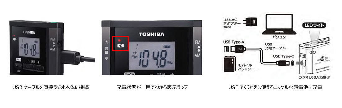 TY-SCR5 | 新製品情報/更新情報 | 東芝ライフスタイル株式会社