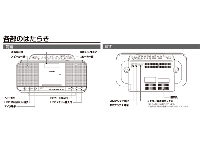 TY-CR100：SD/USB/CDクロックラジオ TY-CR100：東芝エルイー