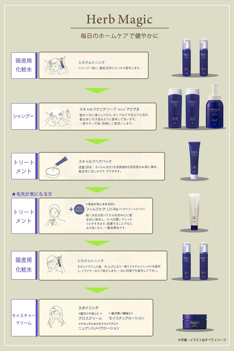 楽天市場】【3/5限定！抽選で100％ポイントバック】〈5〉【送料無料