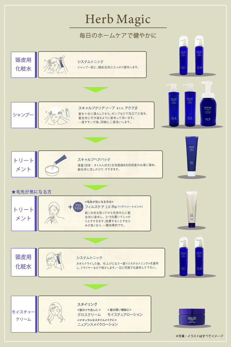 楽天市場】【3/10限定！抽選で100％ポイントバック】〈60〉【えらべる