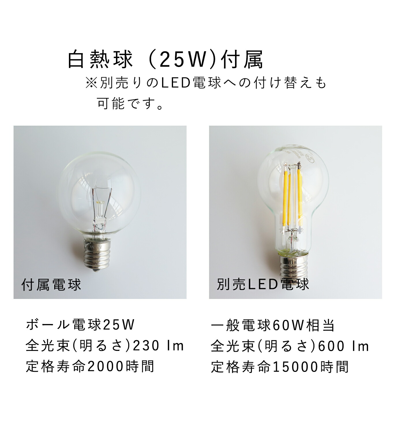 バブルガラスペンダイトライト 大サイズ コード60cm 楽天市場】【10