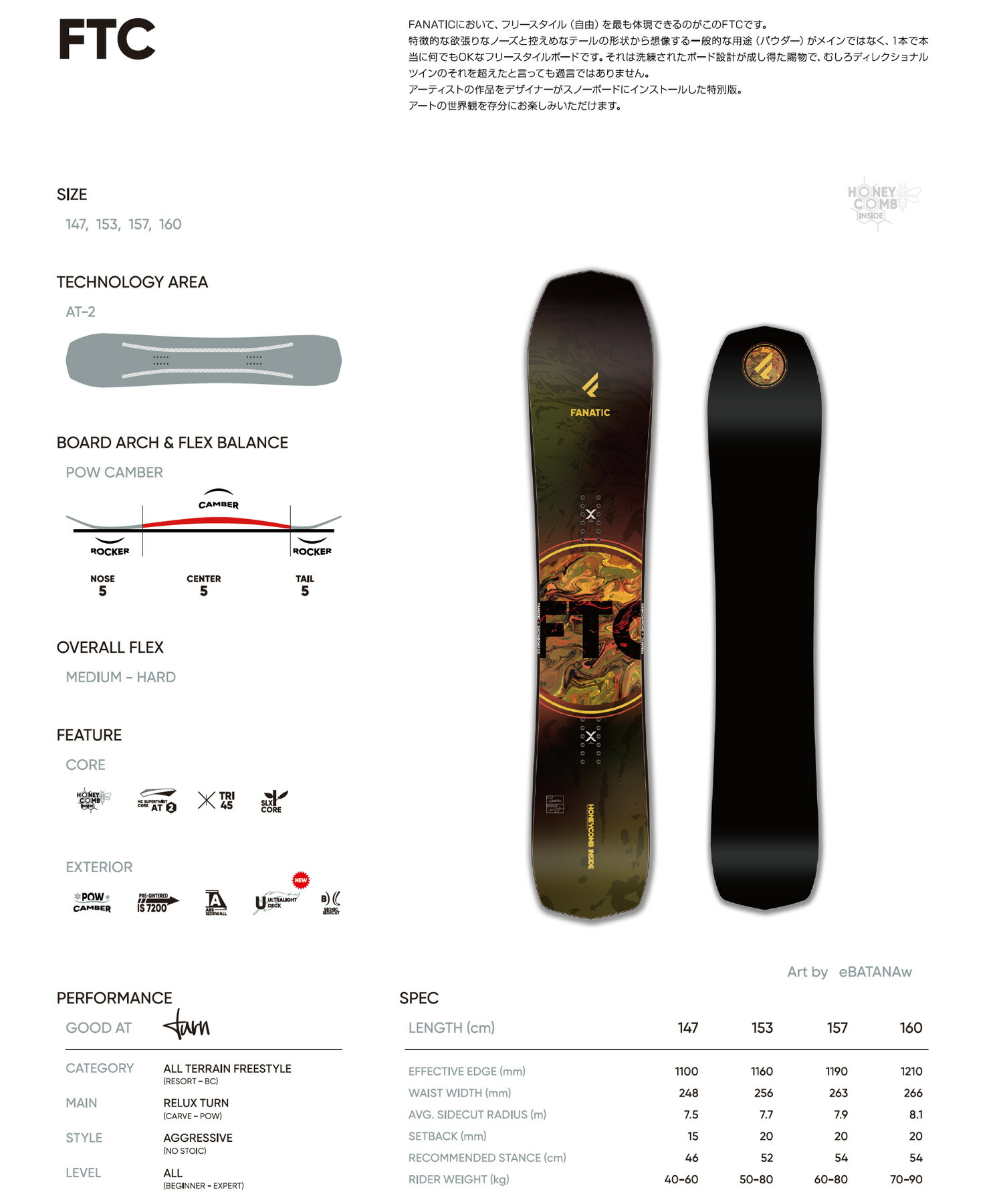 楽天市場】FANATIC ファナティック スノーボード 板 メンズ FTC