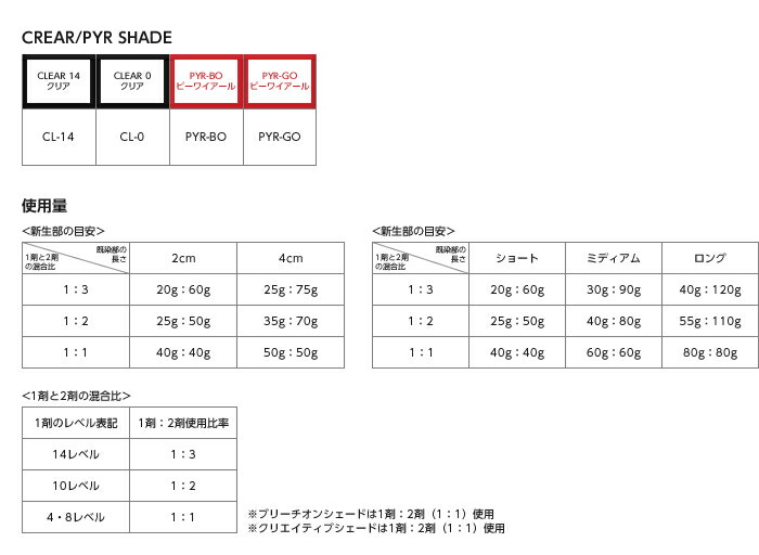 楽天市場】【カラー剤】シュワルツコフ ファイバープレックス ボンド