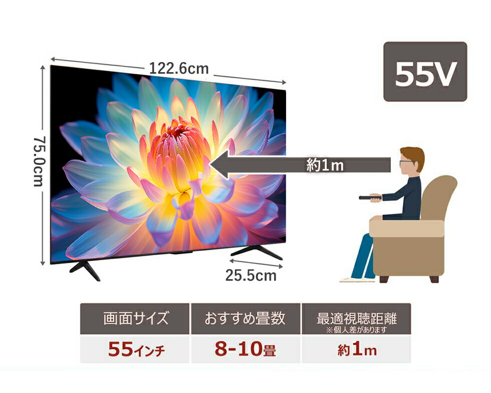 楽天市場】[セール対象 3/11 1:59まで] TCL 55V型 4K 液晶テレビ