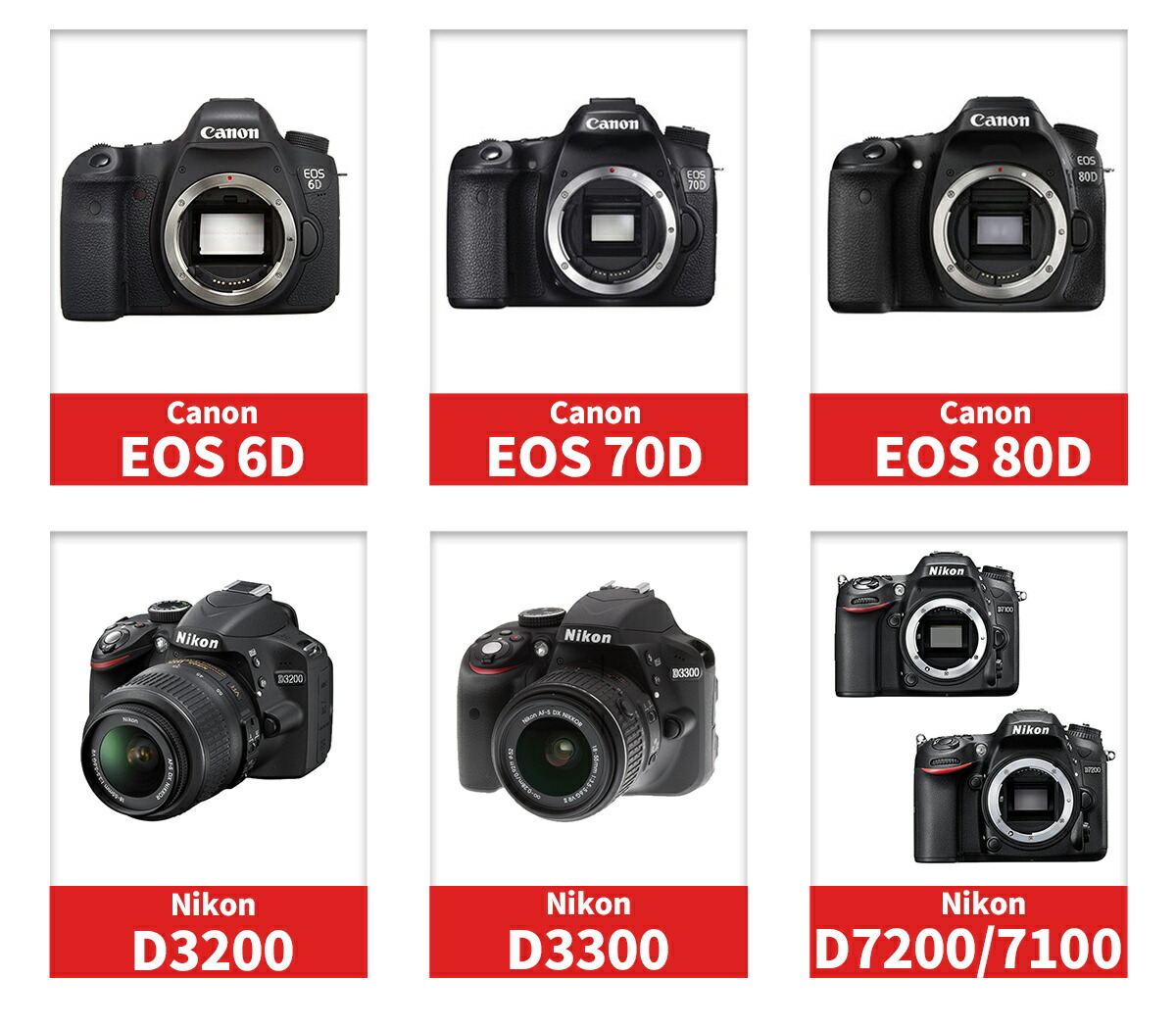 楽天市場】レンズフィルム Canon EOS70D 80D EOS Nikon D3200 D3300