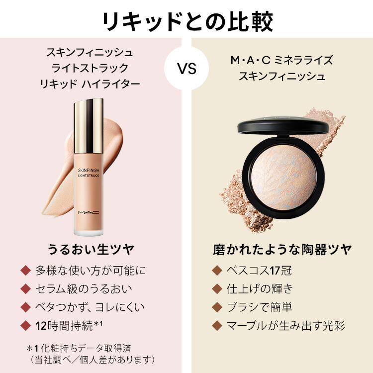 楽天市場】【P10倍！3/4 20:00〜3/11 1:59限定】M・A・C マック