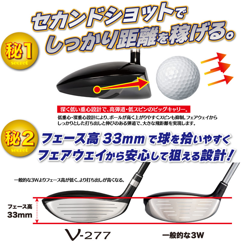 楽天市場】リンクス パララックス V-277 フェアウェイドライバー 2025