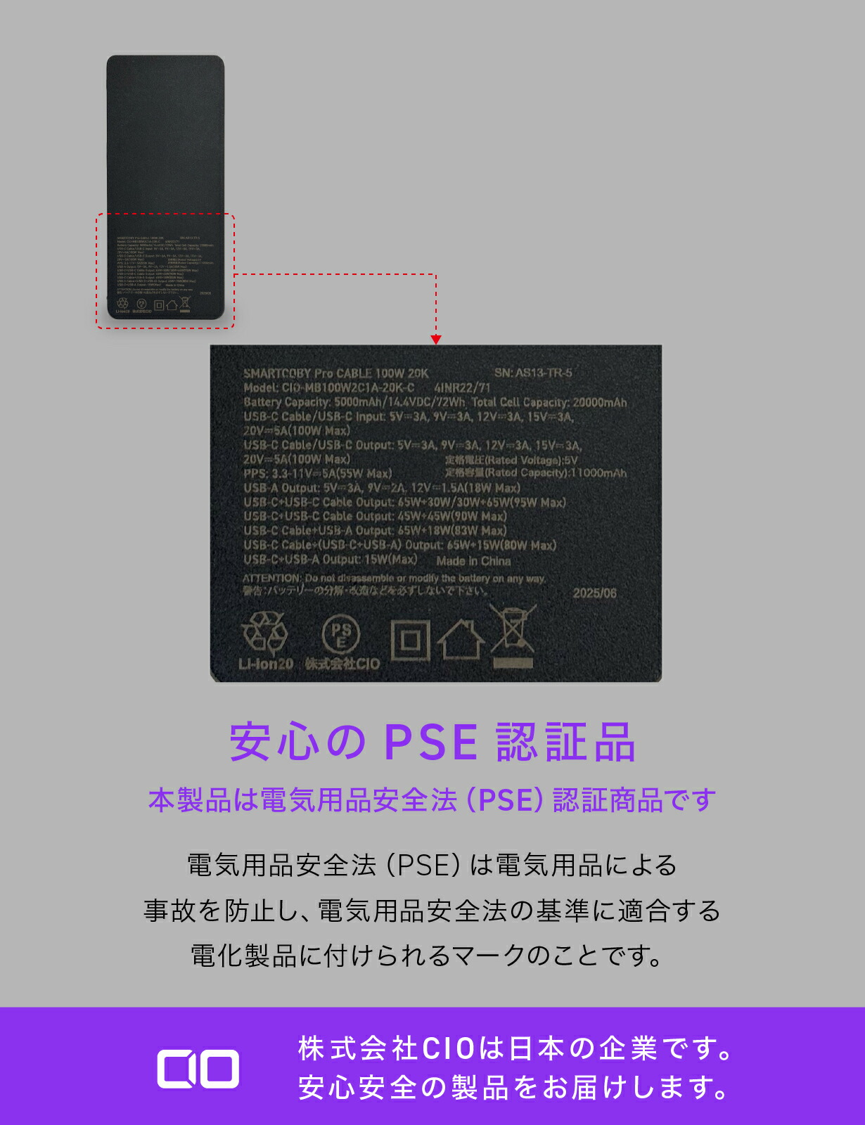 楽天市場】【楽天スーパーSALE】CIO SMARTCOBY Pro CABLE 100W 20K