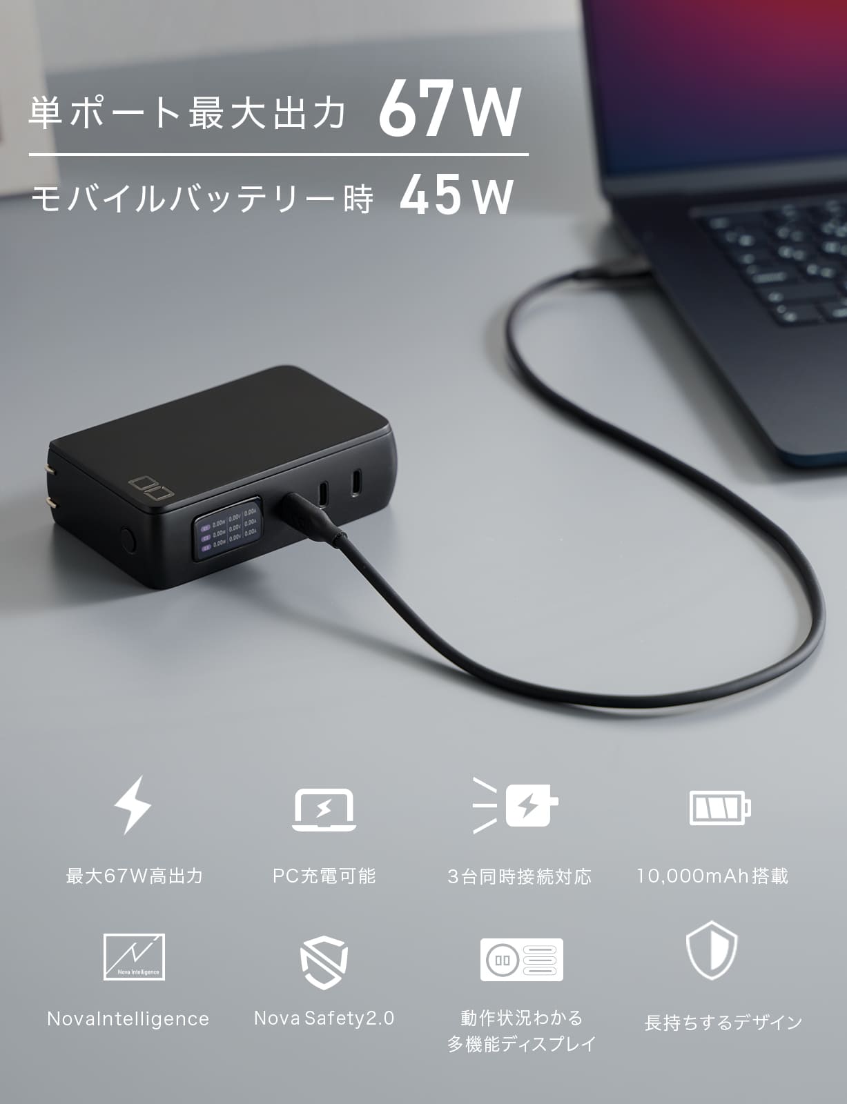 楽天市場】【楽天スーパーSALE】CIO SMARTCOBY Pro PLUG2 67W3C