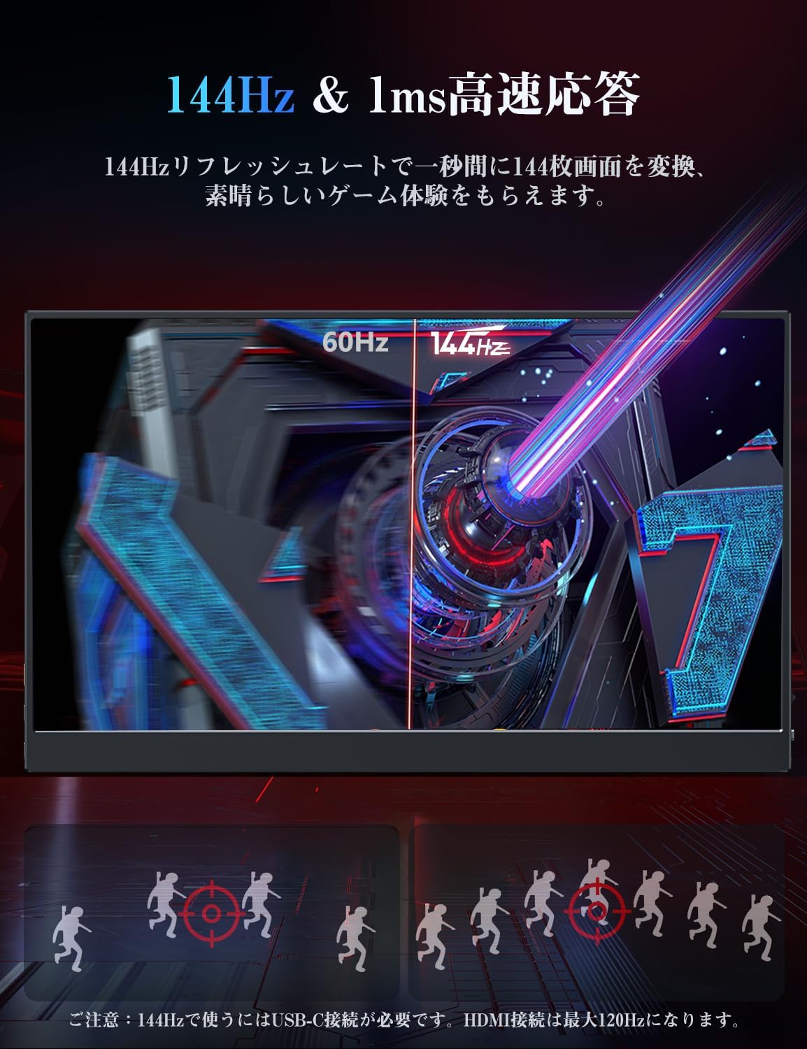 楽天市場】＼SALE！6000円値下げ＆1200円OFFクーポンあり／【144Hz