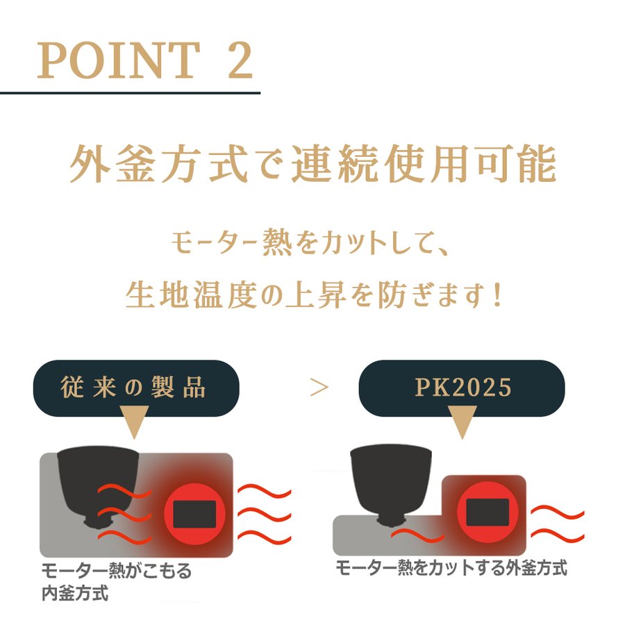 楽天市場】日時指定不可 日本ニーダー パンニーダー [PK1012plus