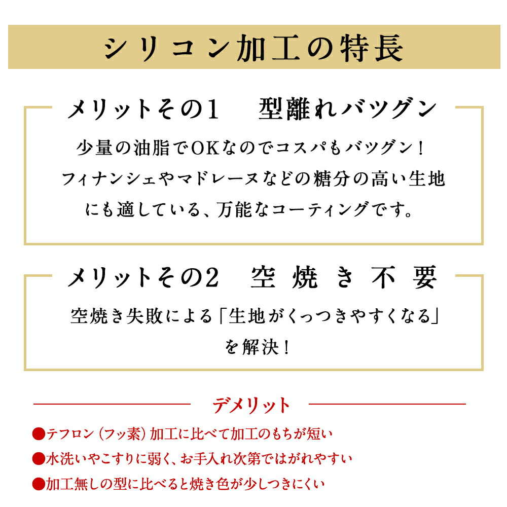 楽天市場】千代田金属 シリコン 加工 栗 マロンケーキ 型 天板 25個付
