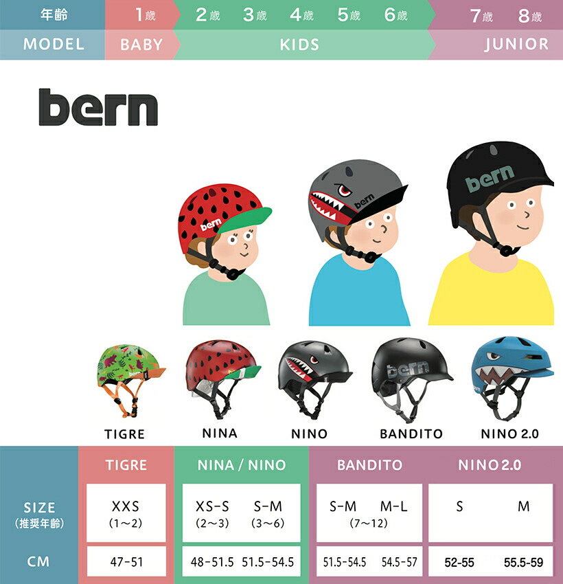 楽天市場】bern(バーン) キッズ ヘルメット(1〜2歳用) TIGRE ティグレ