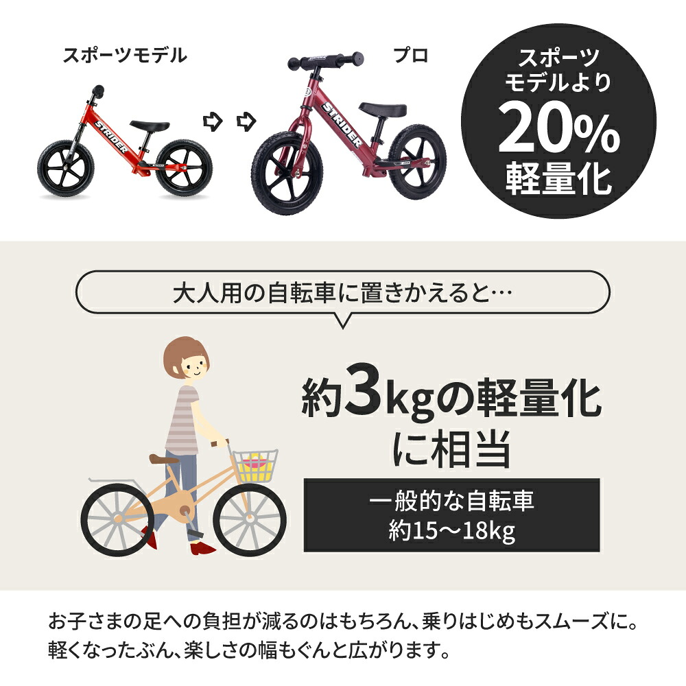 楽天市場】【春キャンペーン開催中】 【楽天1位受賞】 ストライダー
