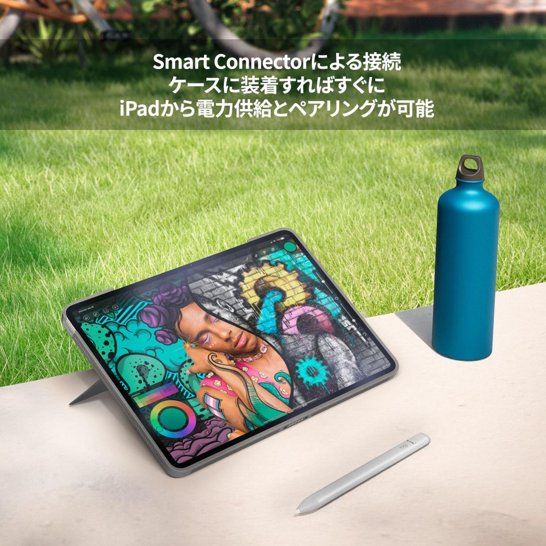 楽天市場】ロジクール Combo Touch iPad air 11インチ M2 iK1178GRA