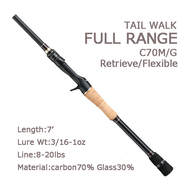 楽天市場】テイル ウォーク フルレンジ（ロッド・竿本体｜ロッド・竿