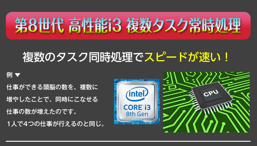 楽天市場】SS限定3000円OFFクーポンあり【正規品・Win11正式対応】Web