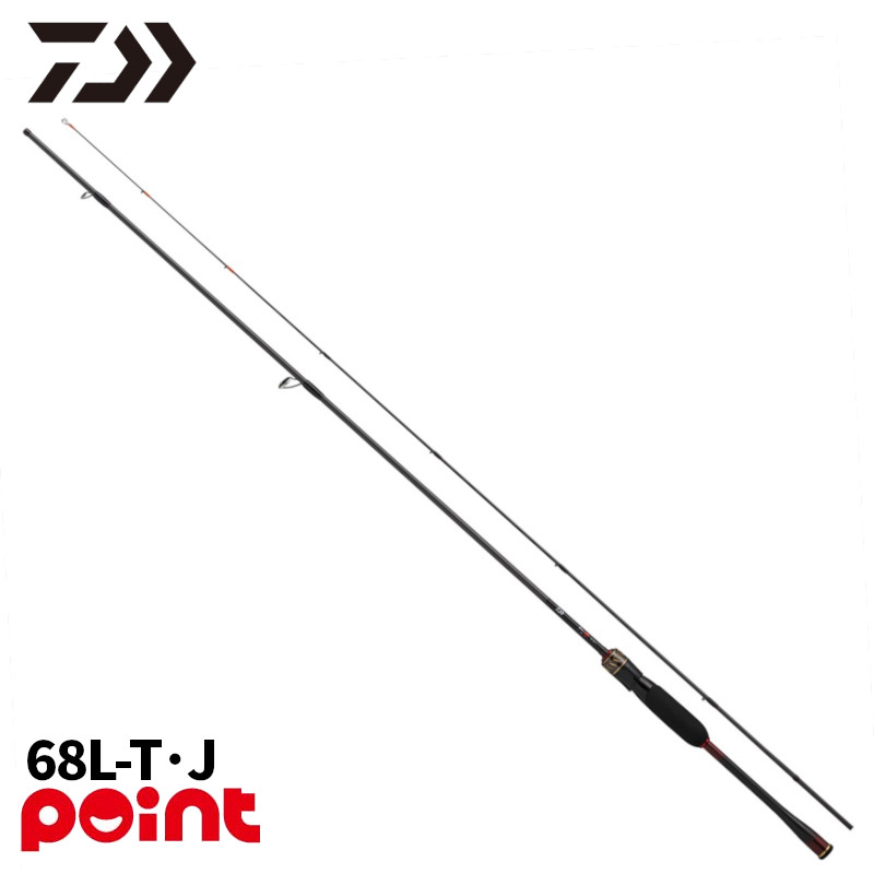 楽天市場】月下美人 mx 68ls-sの通販