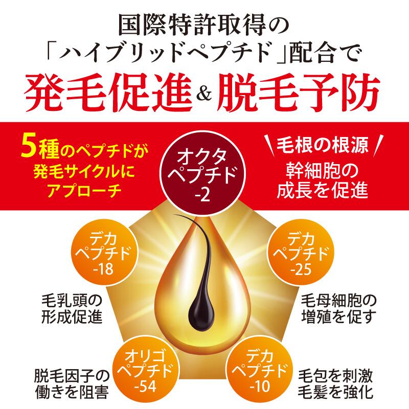 楽天市場】【正規品取扱店】【レビューで「ヘアオイル」プレゼント