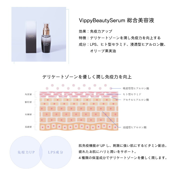 楽天市場】【個数限定美容液1本プレゼント！】【ポイント10倍】VIPPY