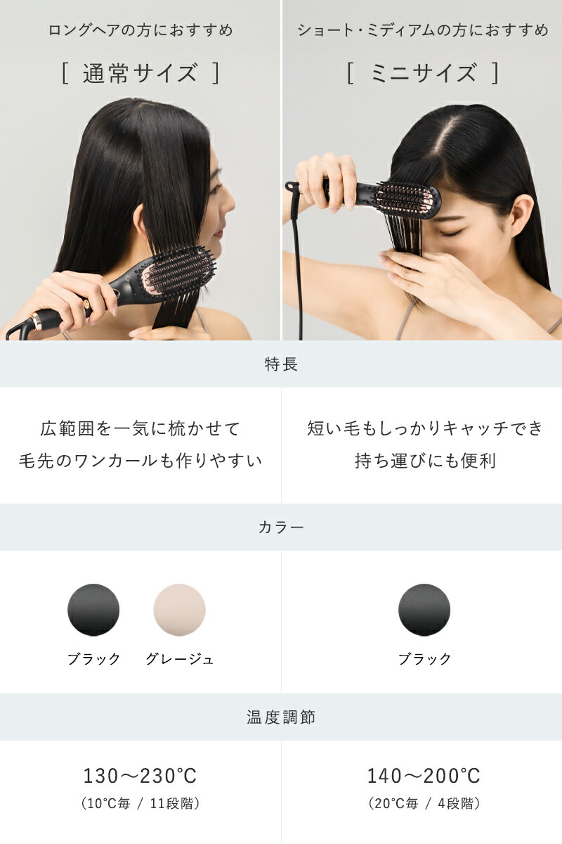 楽天市場】【 全品10%OFFクーポン 】高評価☆4.56【 プラズマイオンに