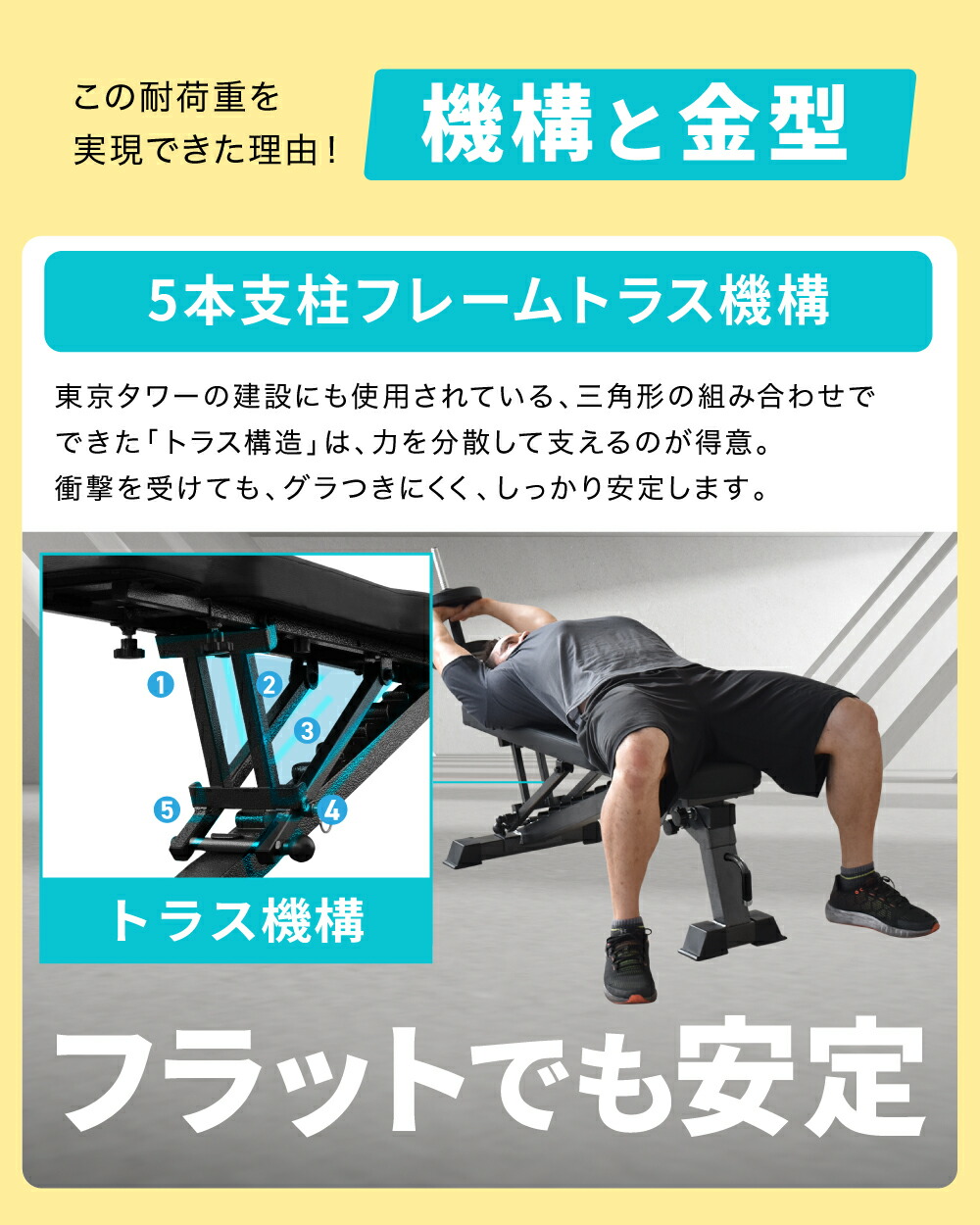 楽天市場】□3/11迄 スーパーセール□ 3WAYトレーニングベンチ インク