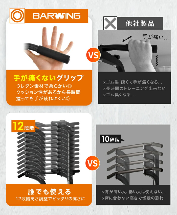 楽天市場】□3/11迄 SALE価格□ ぶら下がり健康器 高さ調整12段階 高さ