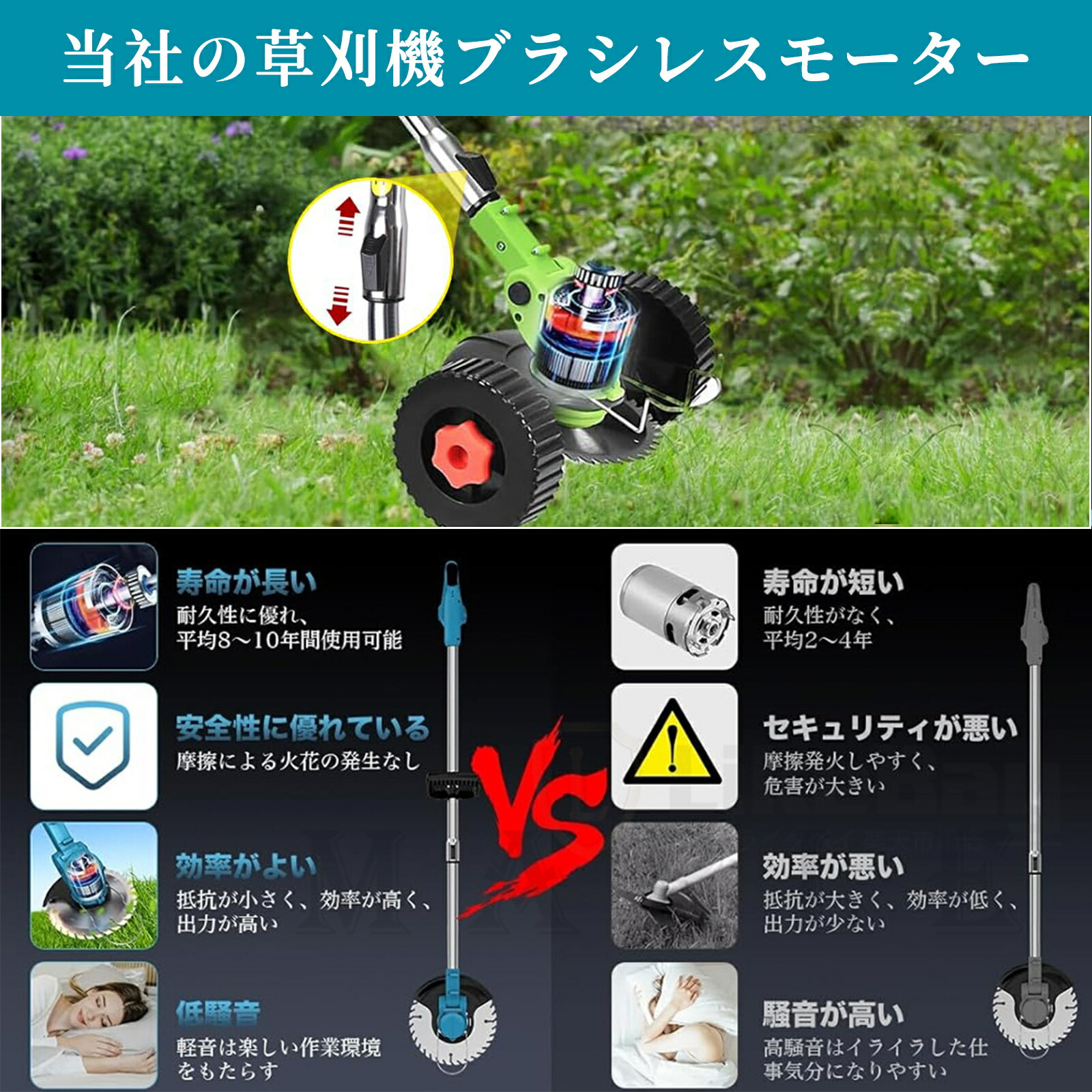 楽天市場】草刈り機 充電式 芝刈り機 折りたたみ式 電動 伸縮角度調整