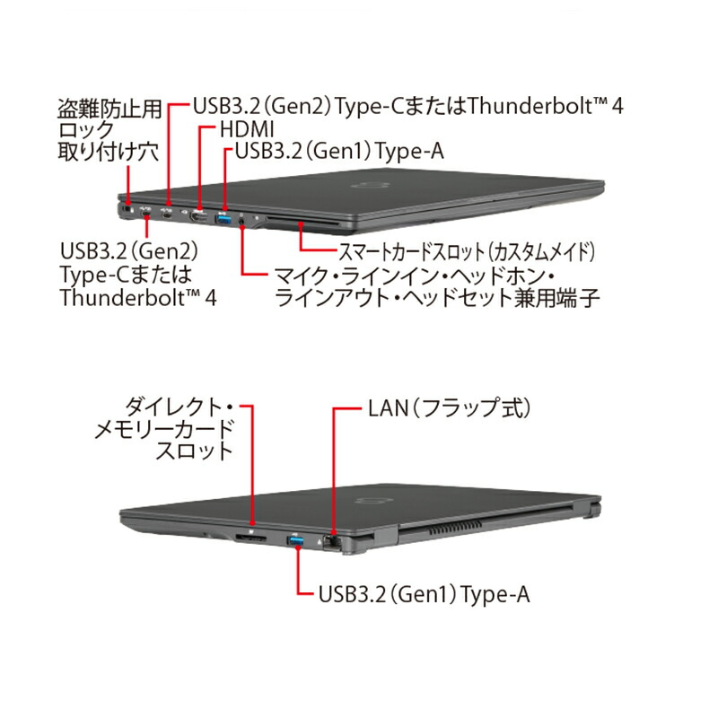 楽天市場】富士通 ノートパソコン 新品 同様 Windows11 13.3インチ SSD