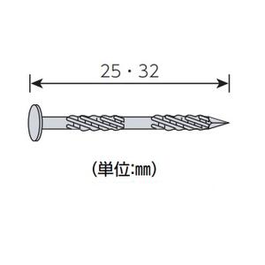 楽天市場】若井産業 斜めプラ連結釘 ステンレス スクリング 平頭1.83