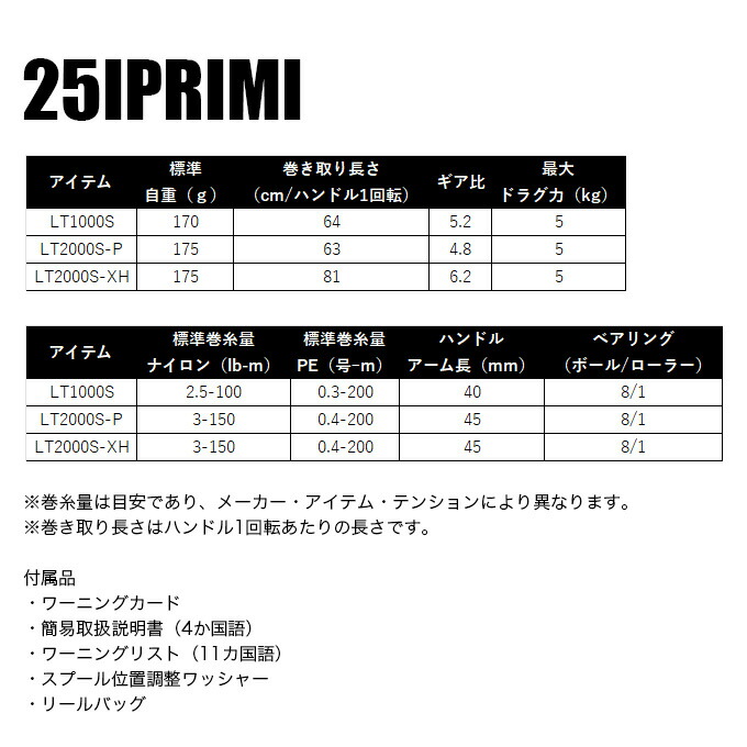 楽天市場】(5)ダイワ 25 イプリミ LT1000S (2025年モデル) スピニング
