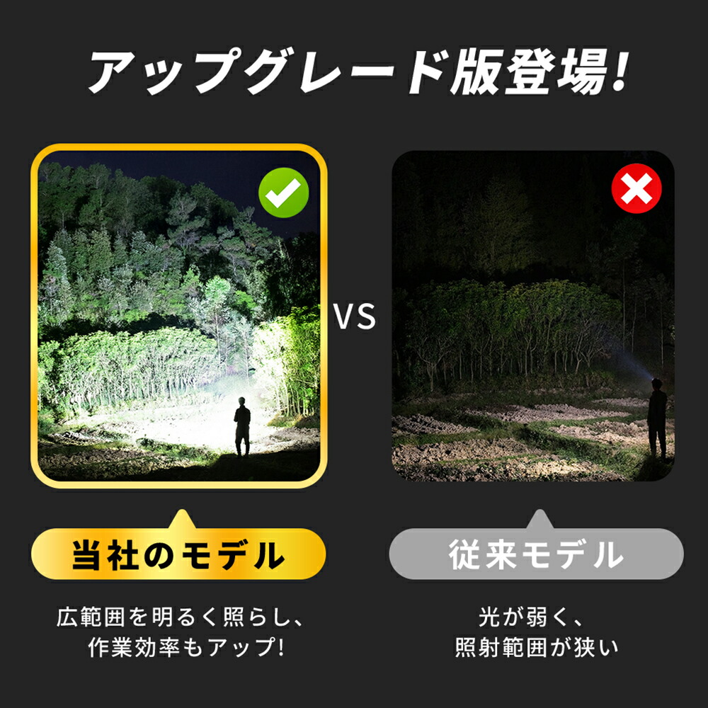 楽天市場】＼SS期間限定☆10%OFF!／ ヘッドライト LED 軽量 防水 充電