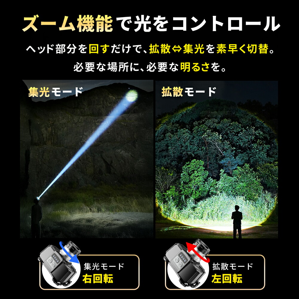 楽天市場】＼SS期間限定☆10%OFF!／ ヘッドライト LED 軽量 防水 充電