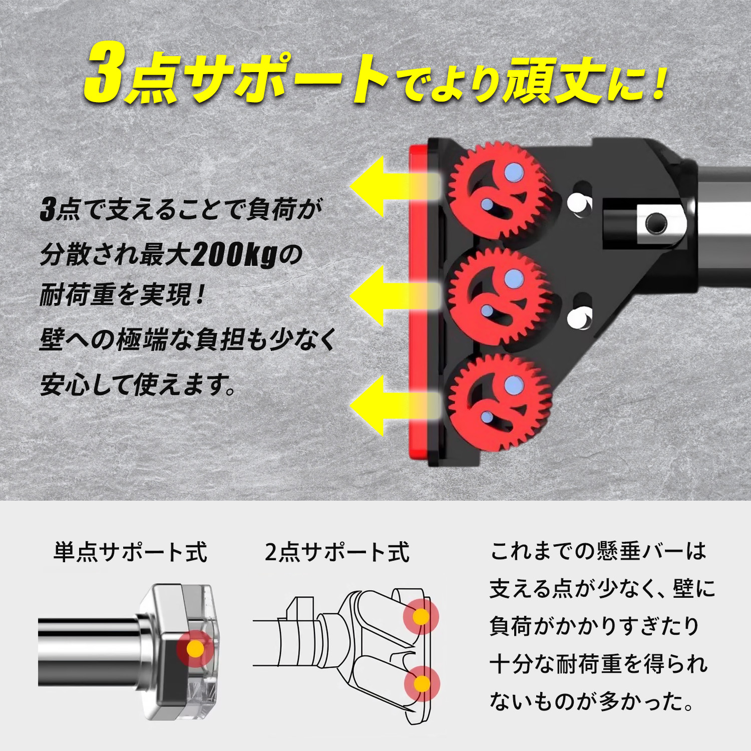 楽天市場】懸垂バー 耐荷重200kg 懸垂 壁 取り付け つっぱり棒