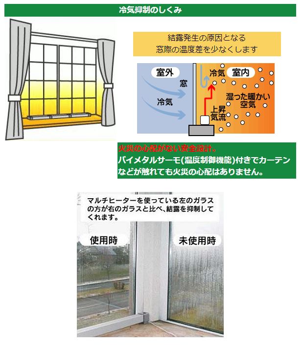 楽天市場】マルチヒーター ZZ-NM1200 （120cm）【ZZ-M1200の後継機種