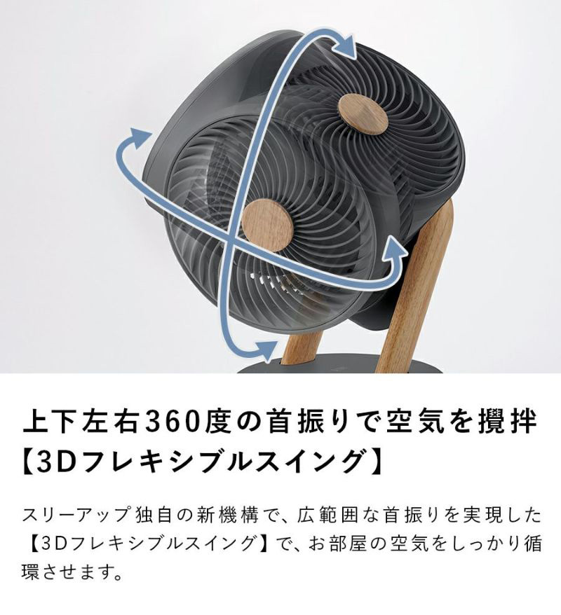 楽天市場】【P最大47倍&クーポン】【選ぶ景品付き】 スリーアップ CF