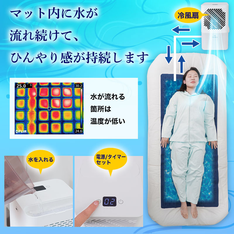 楽天市場】【P最大47倍&クーポン】【選ぶ景品】 即出荷 サンコー