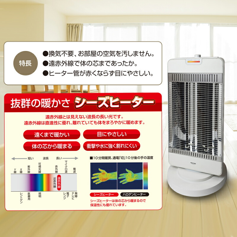 楽天市場】【P最大47倍&クーポン】【選ぶ景品】 パワーモニター付